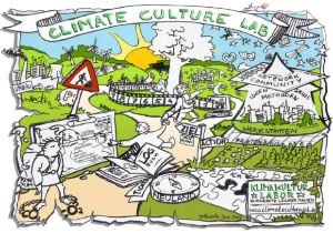 Plakat Klimakultur-Werkstatt 2018 © ClimateCulture Lab (CCL) Plakat Klimakultur-Werkstatt 2018
